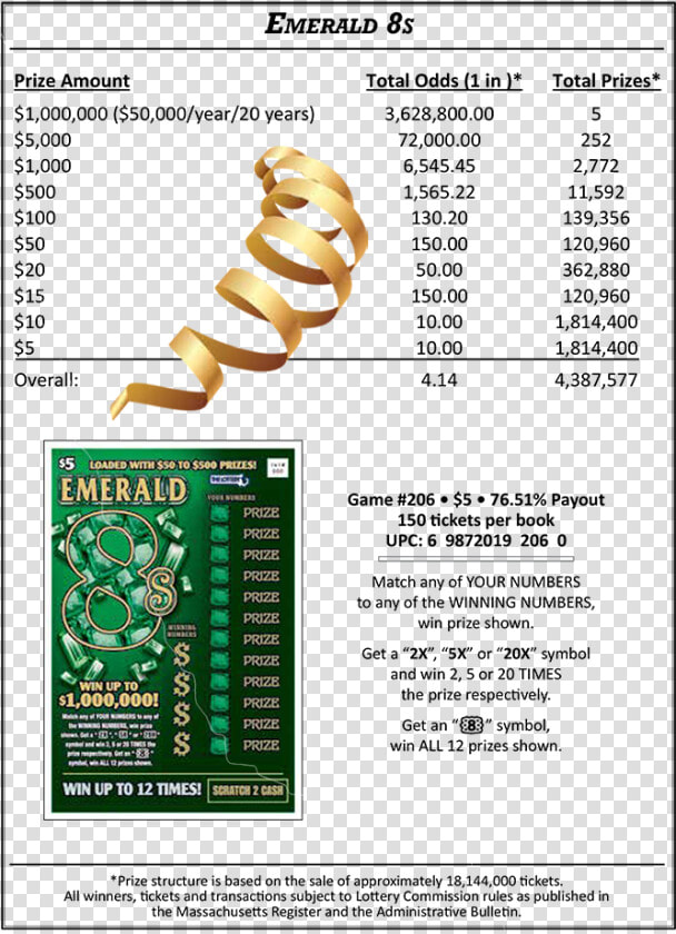 Emerald 8 S   Emerald 8s Lottery Ticket  HD Png DownloadTransparent PNG