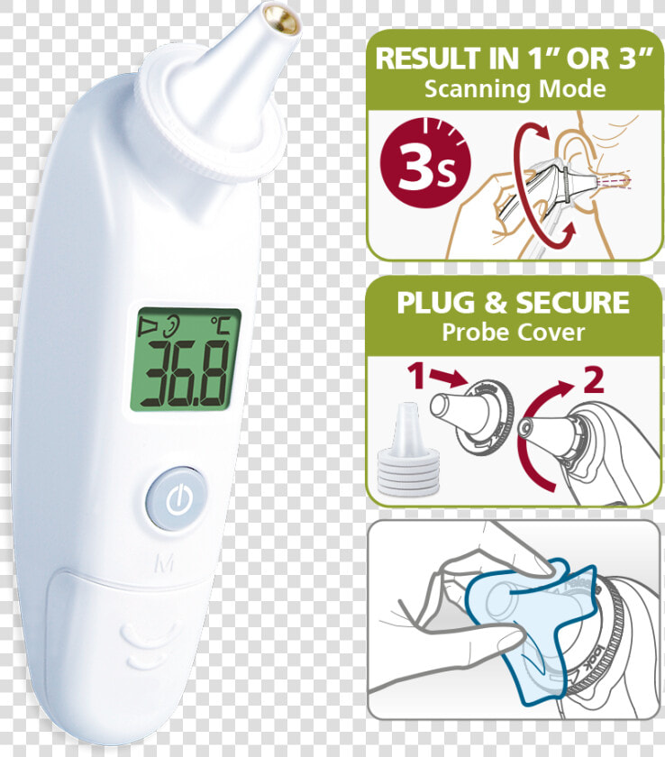 Rossmax Ra600 Infrared Ear Thermometer  HD Png DownloadTransparent PNG