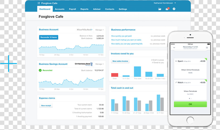 Xero Dashboard  HD Png DownloadTransparent PNG