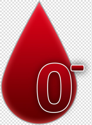 Blood Group 0 Rh Factor Negative   Tipo Sanguineo A Positivo  HD Png DownloadTransparent PNG