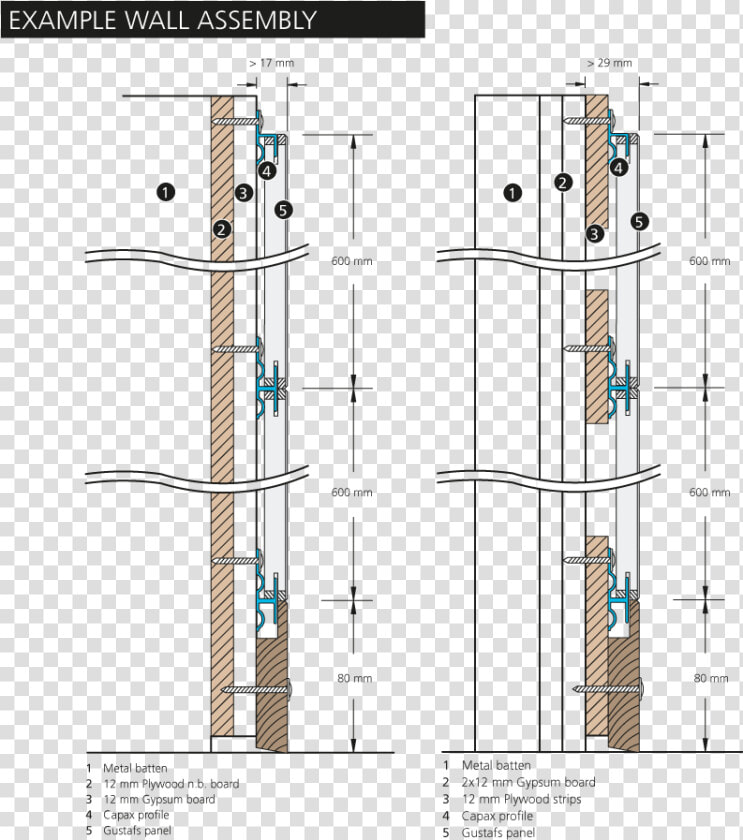 Transparent Perforated Metal Png   Perforated Metal Panel Installation  Png DownloadTransparent PNG