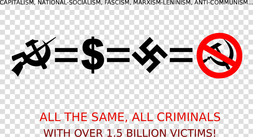 All The Same  All Criminals Clip Arts   Anti Capitalist Anti Communism  HD Png DownloadTransparent PNG