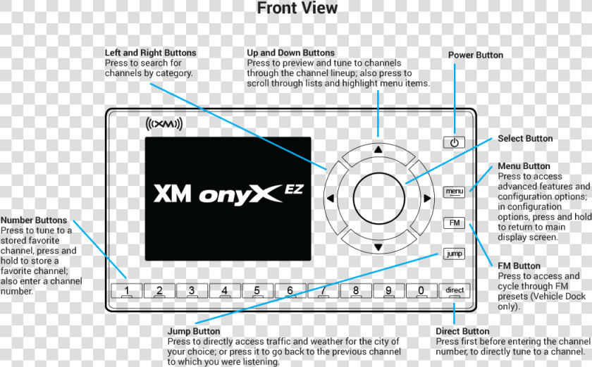 Onyx Ez Radio Buttons And Controls   Png Download   Xm Onyx  Transparent PngTransparent PNG