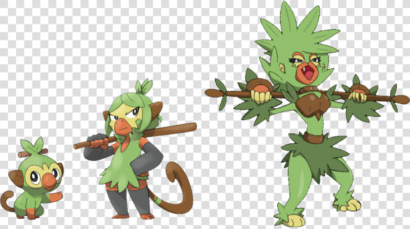 Grookey Evolution  HD Png DownloadTransparent PNG