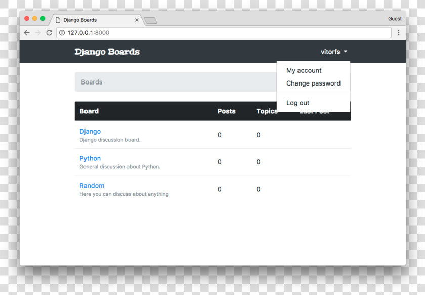 Dropdown Menu   Django Breadcrumb  HD Png DownloadTransparent PNG