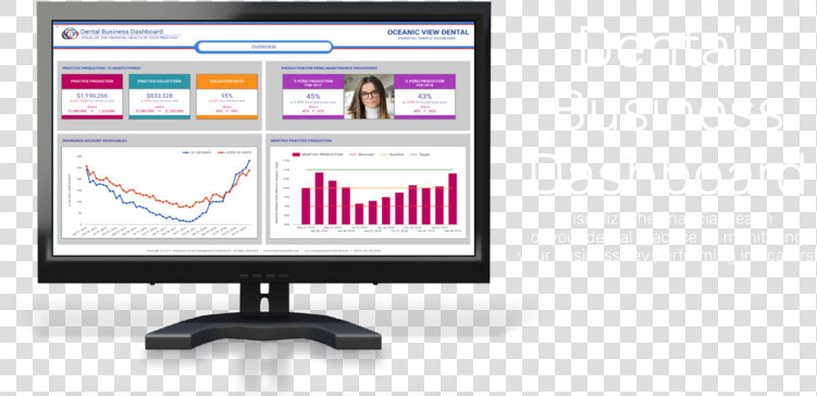 Banner Dashboard   Computer Monitor  HD Png DownloadTransparent PNG