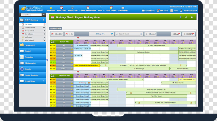 Property Management System Summary  HD Png DownloadTransparent PNG