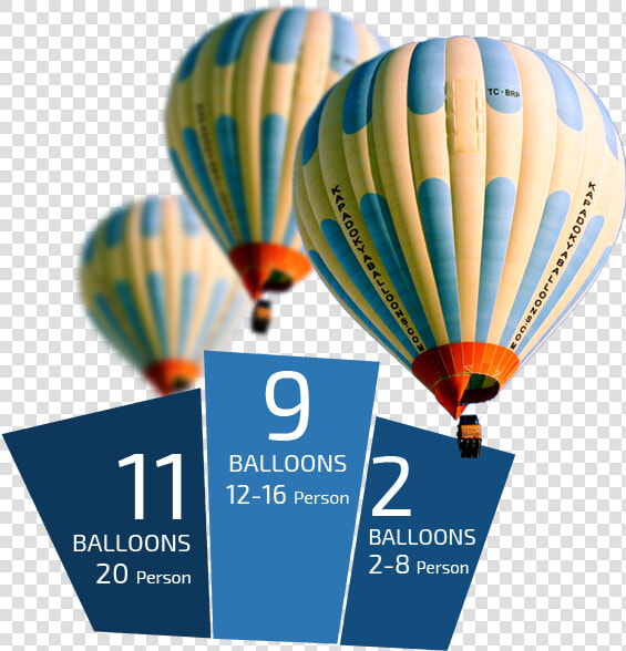 Transparent Air Balloons Png   Cappadocia Balloon Png  Png DownloadTransparent PNG