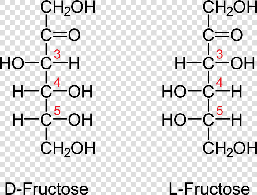 Https     upload   Wikimedia   Org    D Fructose Vs Fructose  HD Png DownloadTransparent PNG