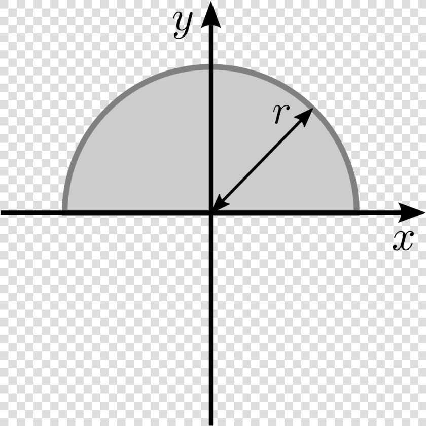 Locate The Centroid X ̄ Of The Cross Section Area Shown  HD Png DownloadTransparent PNG