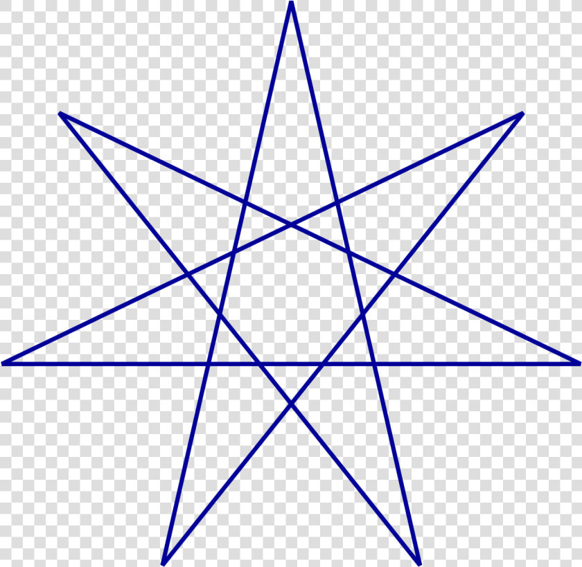 Blue Star Wicca  HD Png DownloadTransparent PNG