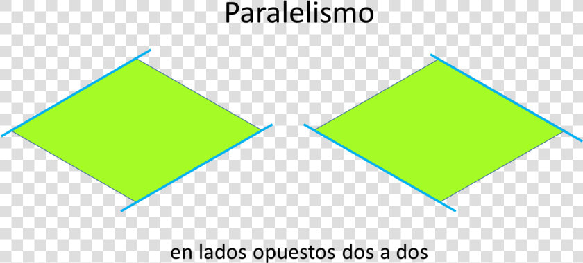 Rombo Paralelismo   Lados Paralelos En El Rombo  HD Png DownloadTransparent PNG