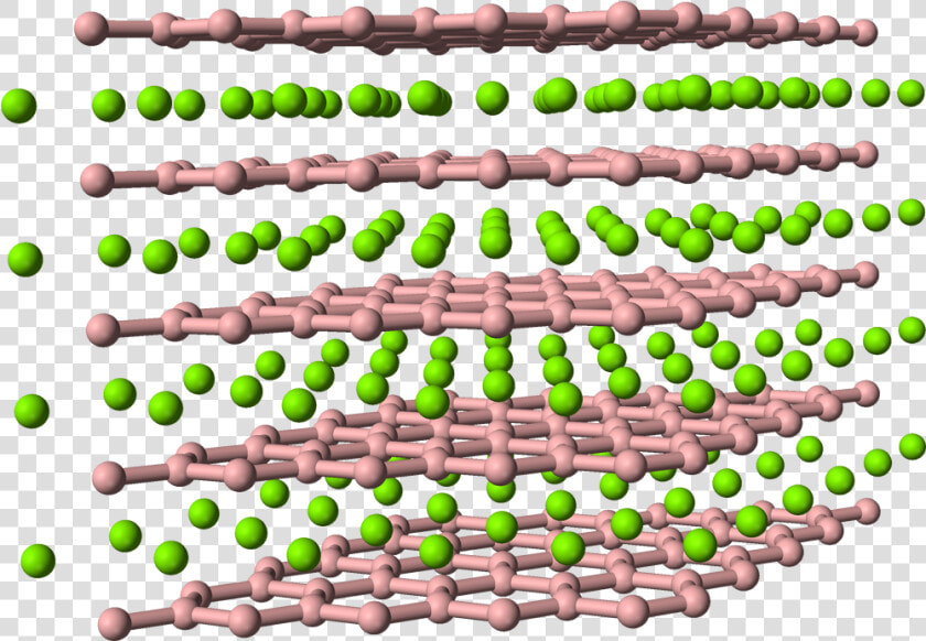 Magnesium Diboride 3d Balls   Magnesium Diboride  HD Png DownloadTransparent PNG