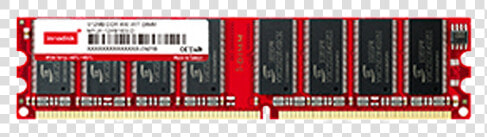 Ddr Long Dimm   Train  HD Png DownloadTransparent PNG