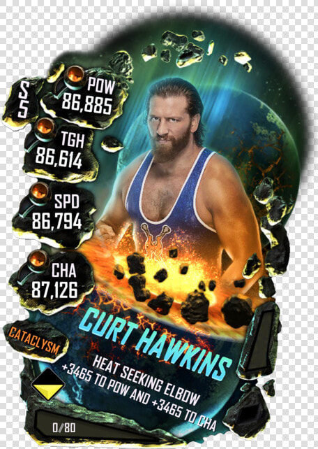 Cataclysm Cards Wwe Supercard  HD Png DownloadTransparent PNG