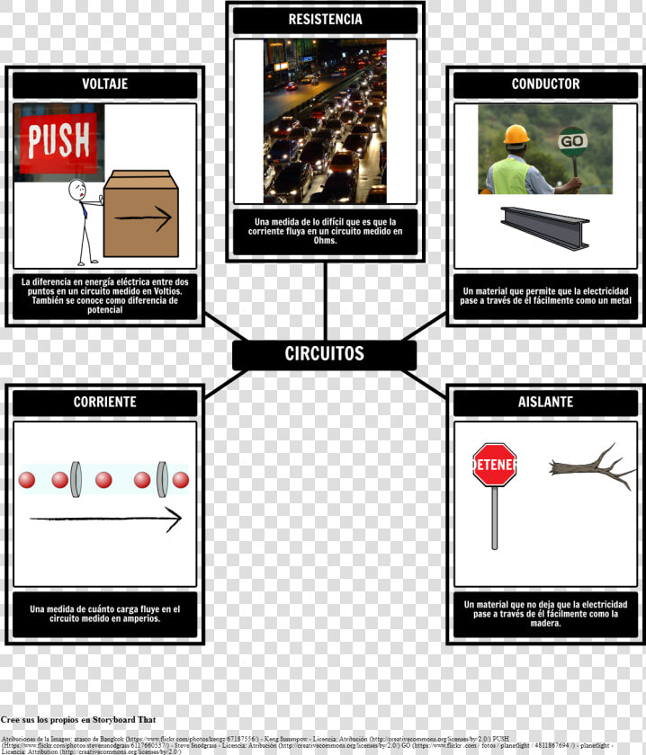 Vocabulario De Circuitos Eléctricos Style Max width   Traffic Jam In Bangkok  HD Png DownloadTransparent PNG