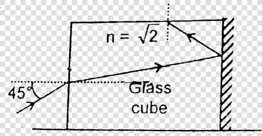 Bottom Face Of The Glass Cube Is Silvered  HD Png DownloadTransparent PNG