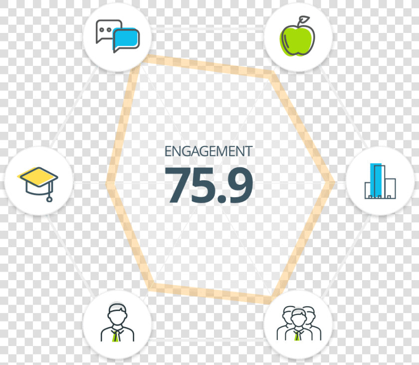 Illus engagement   Circle  HD Png DownloadTransparent PNG