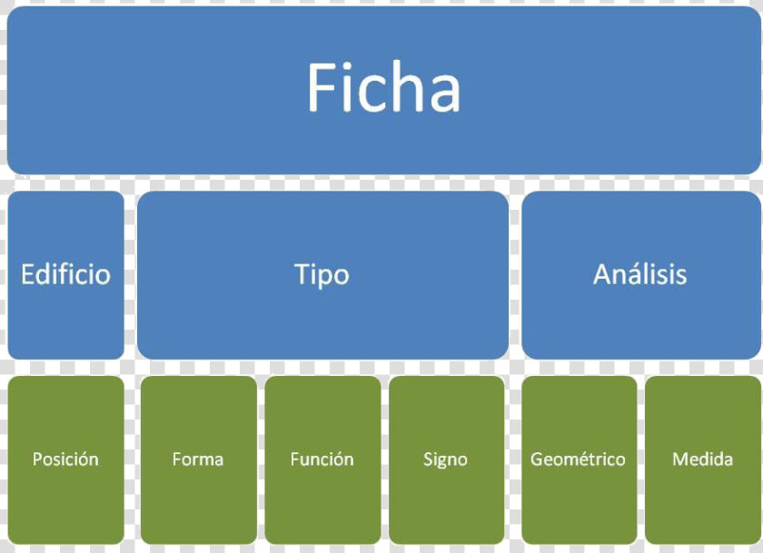 Cuadro Comparativo De Los Tipos De Fichas  HD Png DownloadTransparent PNG