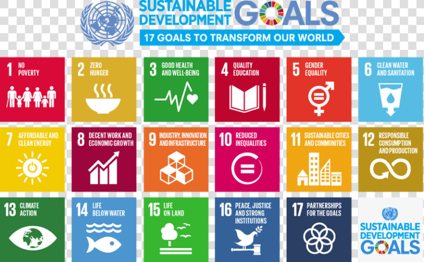 Sustainable Development Goals 2018  HD Png DownloadTransparent PNG