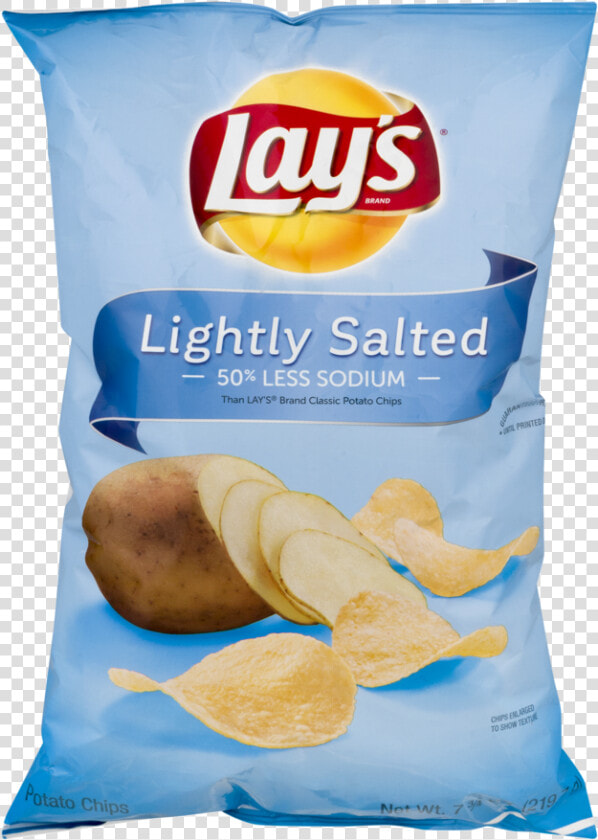 Transparent Lays Chips Png   Lightly Salted Chips Meme  Png DownloadTransparent PNG