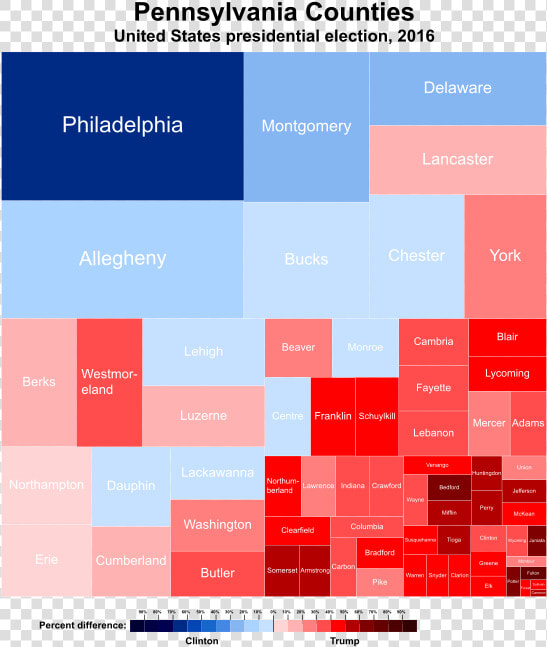 Pennsylvania     Pennsylvania Political Treemap  HD Png DownloadTransparent PNG