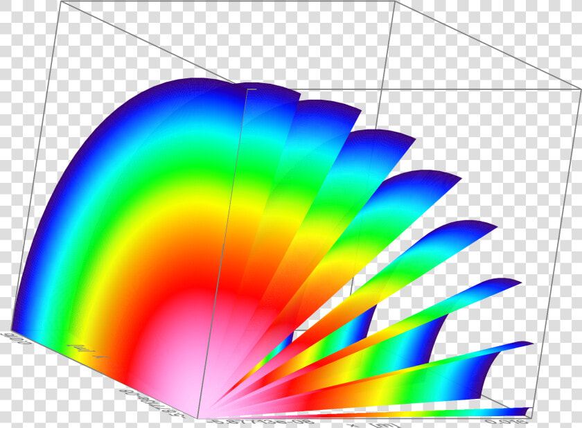  spherical Coordinates    Graphic Design  HD Png DownloadTransparent PNG