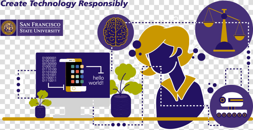 Ai Ethics Creating Technology Responsibly   Graphic Design  HD Png DownloadTransparent PNG