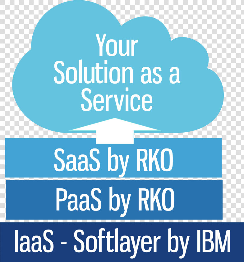 Rko Offers Ibm S Ecm Technology As Hosted Services   Terrence Higgins Trust  HD Png DownloadTransparent PNG