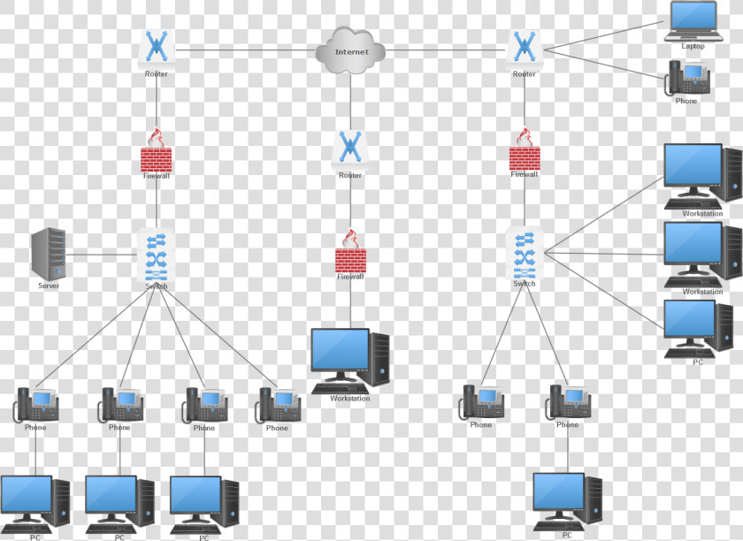 Network Diagram Software   Network Diagram Tool  HD Png DownloadTransparent PNG