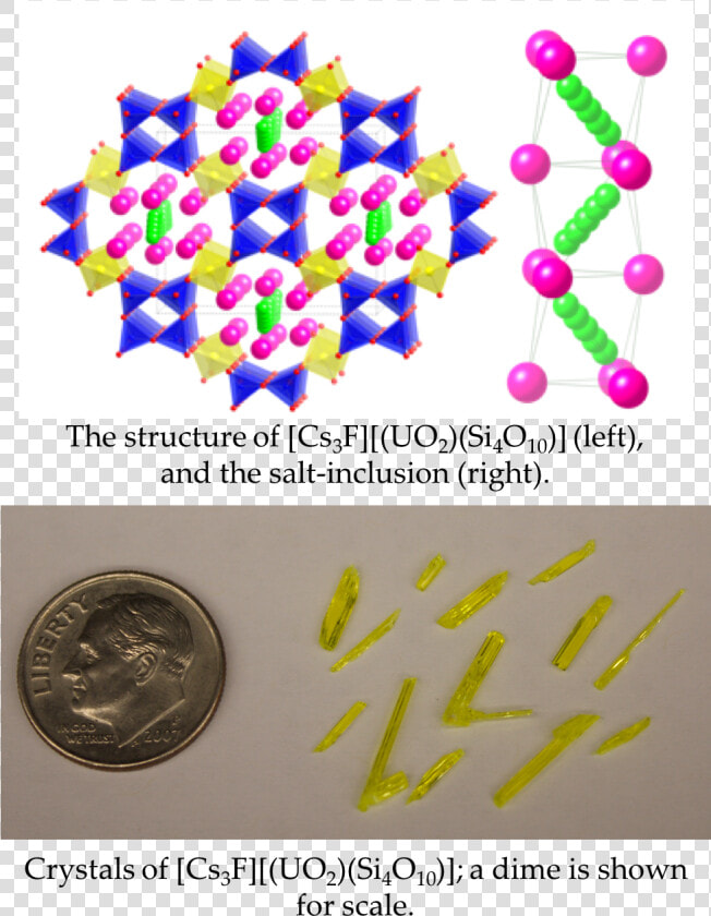 Schematic Of A Salt inclusion Material S Structure    Coin  HD Png DownloadTransparent PNG