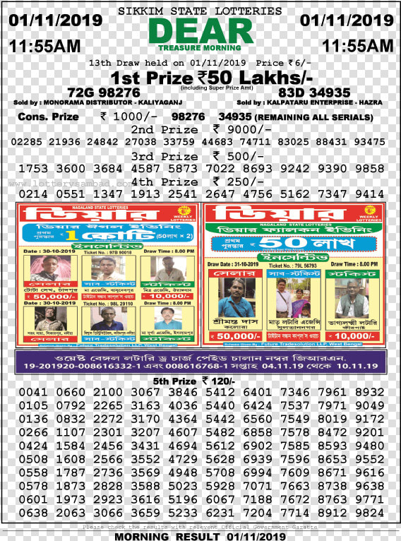 Lottery Sambad Result   Lottery Sambad 8 Pm Previous Result  HD Png DownloadTransparent PNG