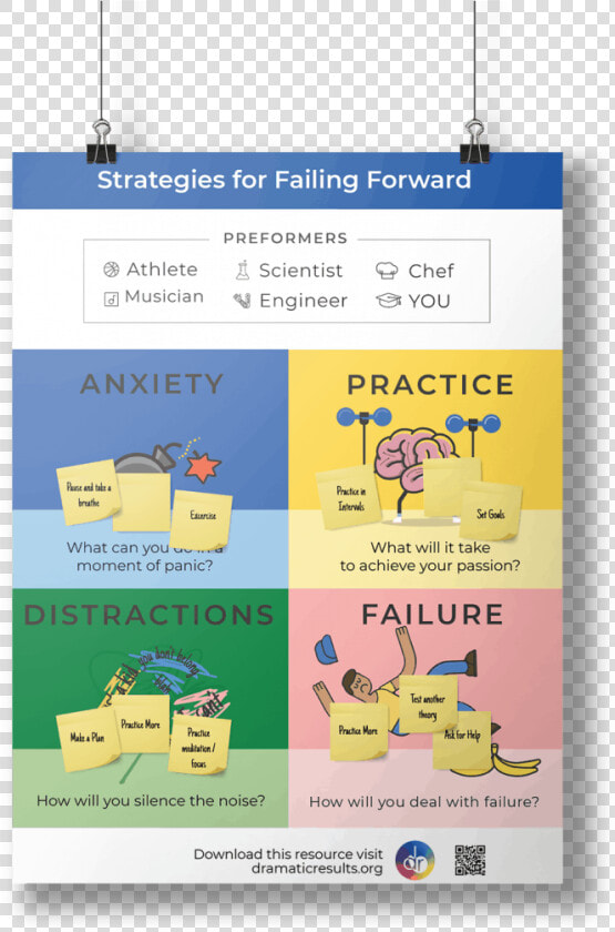 Failing Forward Poster   Poster  HD Png DownloadTransparent PNG