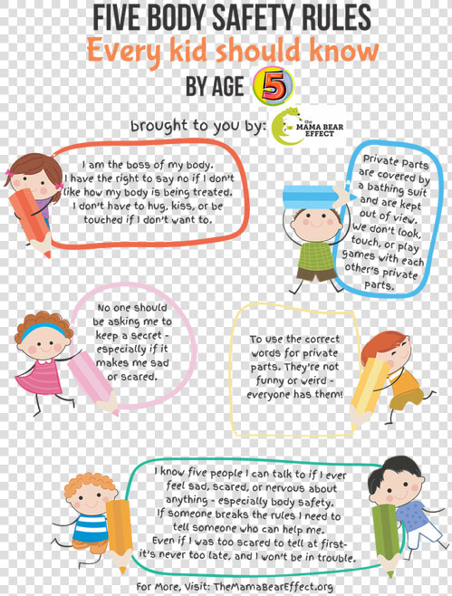 Picture Safety Rules For Kids  Child Safety  Preschool  HD Png DownloadTransparent PNG