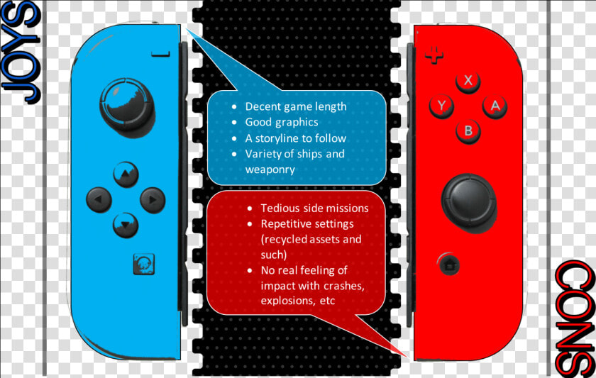 Manticore Joys And Cons   Joy con  HD Png DownloadTransparent PNG