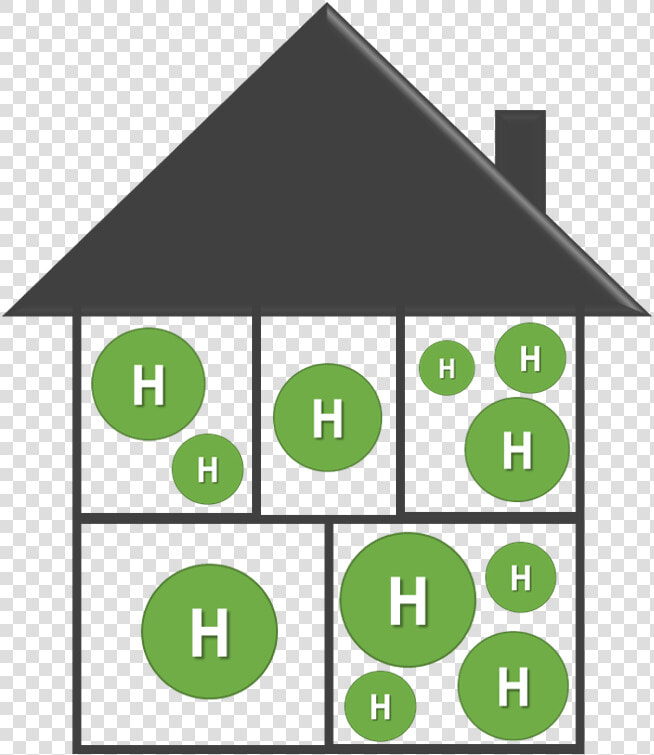 Hydrogen To Replace Gas  HD Png DownloadTransparent PNG