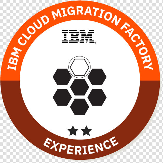 Ibm Cloud Migration Method Experience   Ibm  HD Png DownloadTransparent PNG