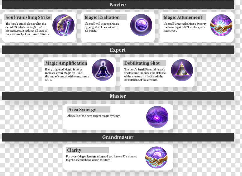 Water Magic Spells   Cool Water Magic Spells  HD Png DownloadTransparent PNG