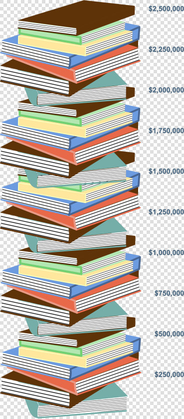 Book Stack Image Showing Final Total   Transparent Background Book Stack Vector  HD Png DownloadTransparent PNG