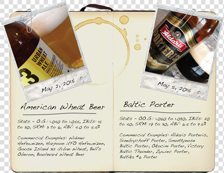 American Wheat Beer  amp  Baltic Porter   Boot  HD Png DownloadTransparent PNG