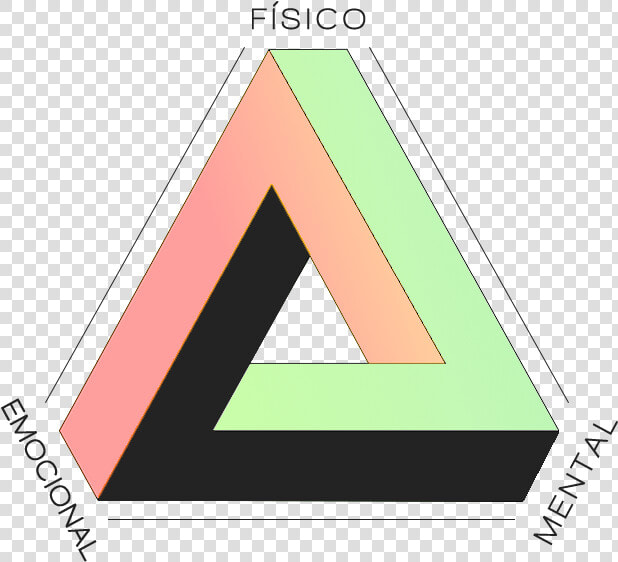 Transparent Triangulo Png   Triangle  Png DownloadTransparent PNG