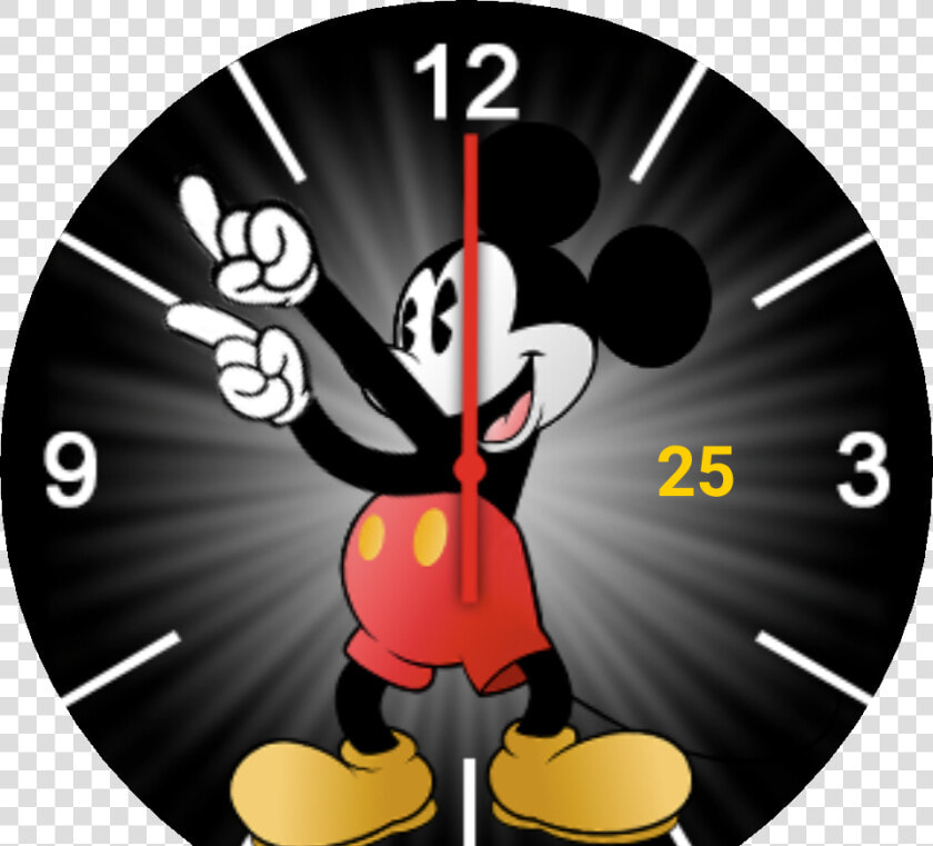 Transparent Mickey Face Png   Future Of Java Quora  Png DownloadTransparent PNG