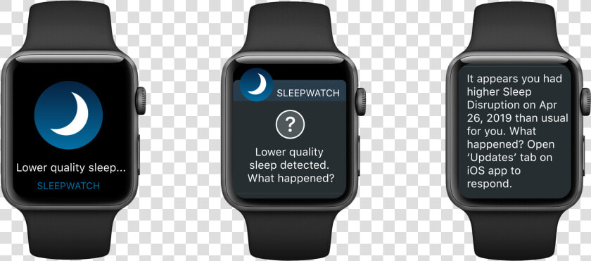 Upgrades For Sleep Anomaly Detection  HD Png DownloadTransparent PNG