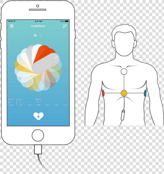 Starting The 10 second Ecg Recording In The Cardiosecur   Illustration  HD Png DownloadTransparent PNG