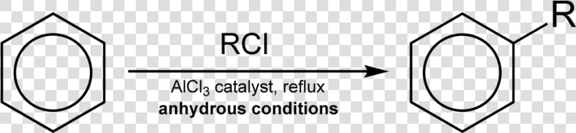 Friedel Crafts Alkylation Overview   Friedel Crafts Reaction Ncert  HD Png DownloadTransparent PNG