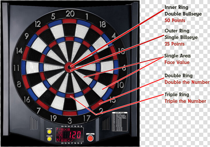 20 Points On Dart Board  HD Png DownloadTransparent PNG