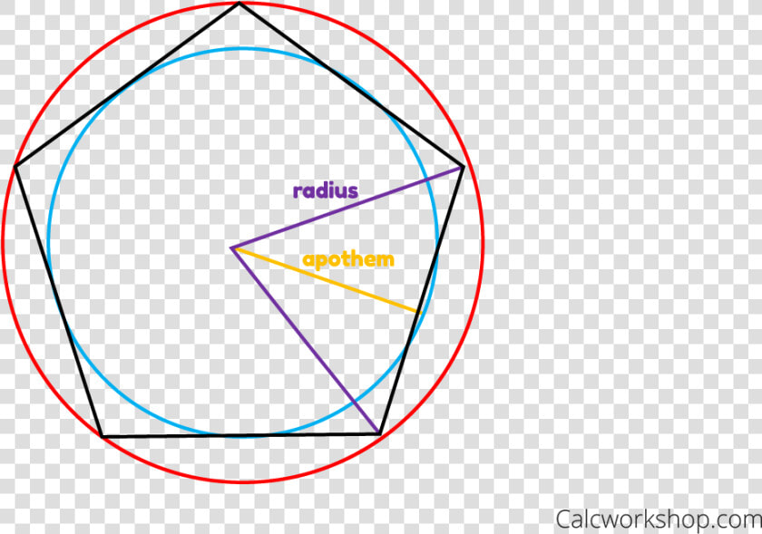 Center Of A Regular Polygon   Circle  HD Png DownloadTransparent PNG