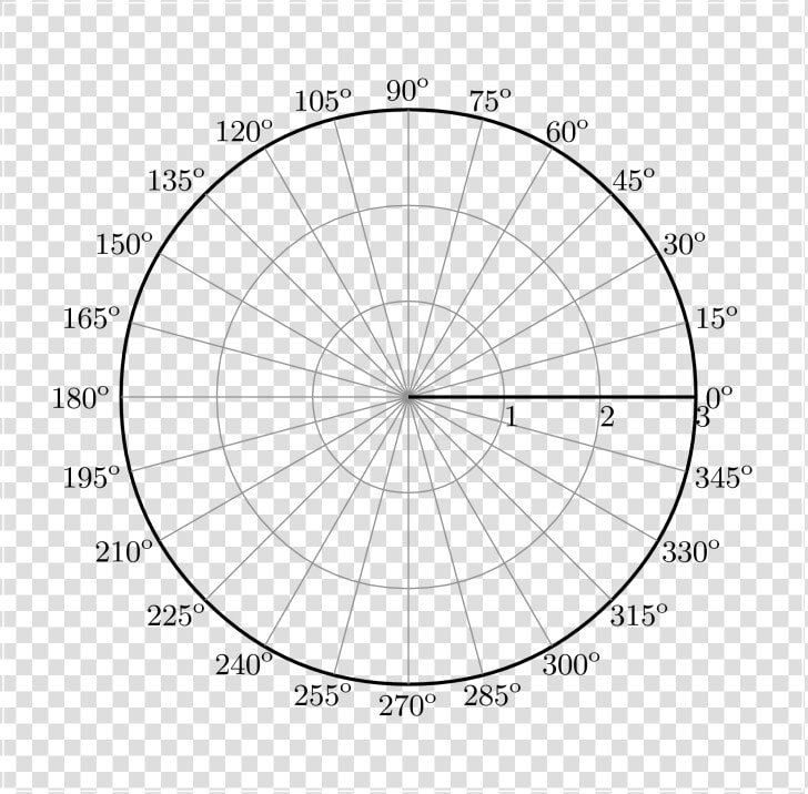 Polar Coordinates Graph Paper   Polar Coordinates With Degrees  HD Png DownloadTransparent PNG