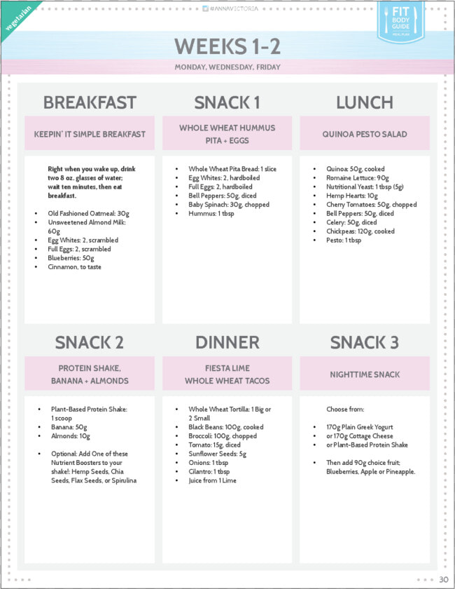 Anna Victoria Plant Based Meal Plan  HD Png DownloadTransparent PNG