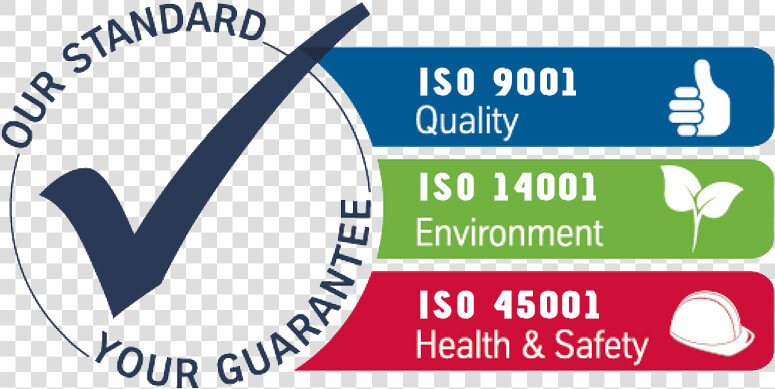 Integrated Management System   Integrated Management System Iso 9001 Iso 14001 Ohsas  HD Png DownloadTransparent PNG